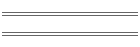 Notizie